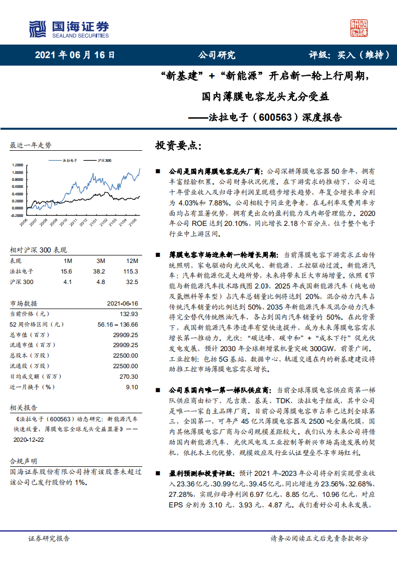 法拉电子-深度报告：&ldquo;新基建&rdquo;+&ldquo;新能源&rdquo;开启新一轮上行周期，国内薄膜电容龙头充分受益-210616.pdf 第1页