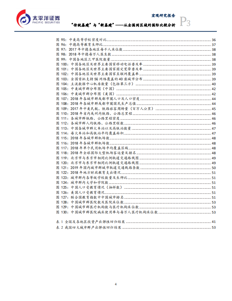 从全国到区域的国际比较分析：&ldquo;传统基建&rdquo;与&ldquo;新基建&rdquo;-200520.pdf 第6页