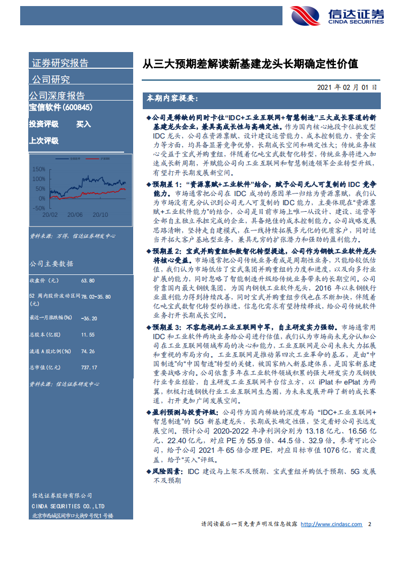 宝信软件-公司深度报告：从三大预期差解读新基建龙头长期确定性价值-210201.pdf 第2页