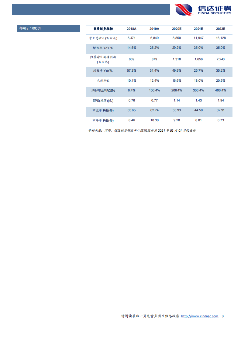 宝信软件-公司深度报告：从三大预期差解读新基建龙头长期确定性价值-210201.pdf 第3页