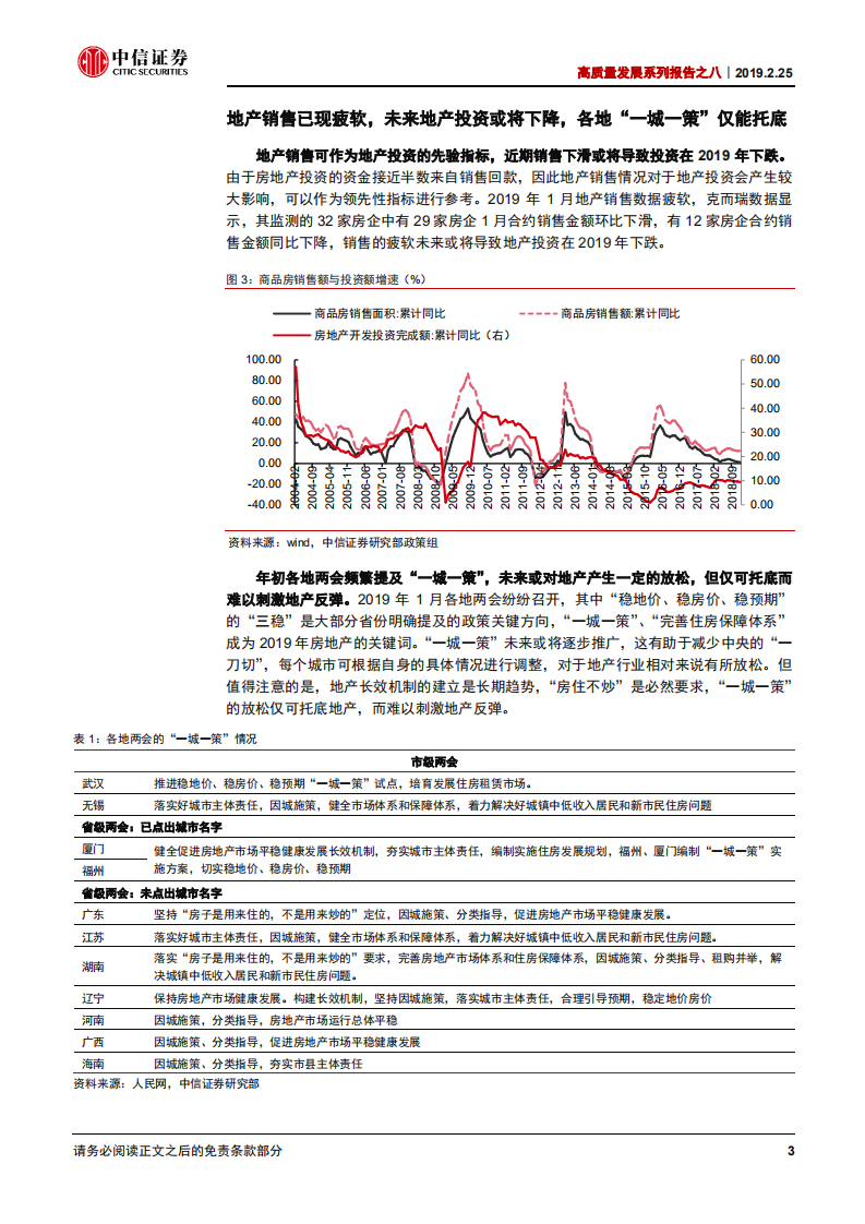 高质量发展系列报告之八：社融反弹号角响，基建加码正当时.pdf 第6页