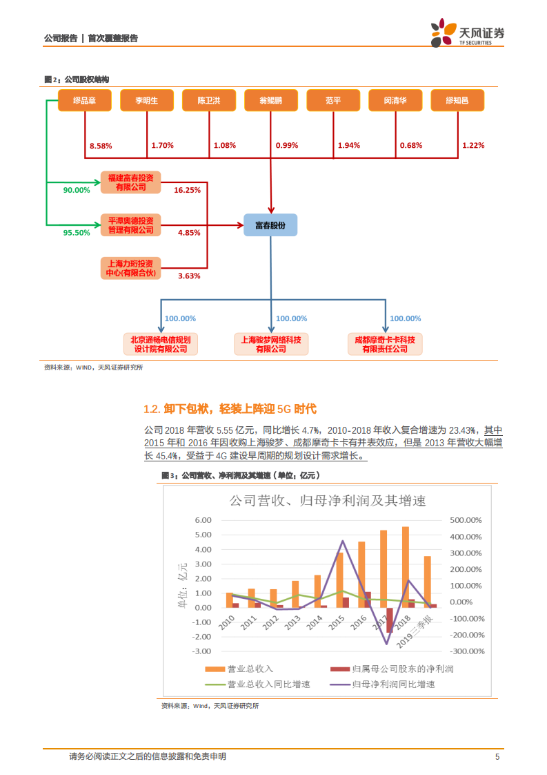 富春股份-&ldquo;通信+手游&rdquo;占据5G基础建设、应用两端，有望长期受益-200206.pdf 第5页