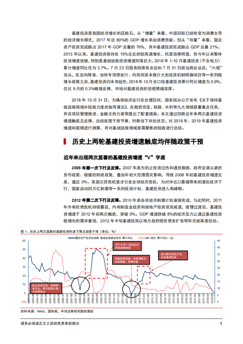 高质量发展系列报告之五：2019年基建投资展望，预计反弹，力补短板-181129.pdf 第5页