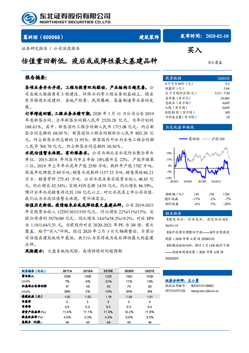 葛洲坝-估值重回新低，疫后或成弹性最大基建品种-200210.pdf 第1页