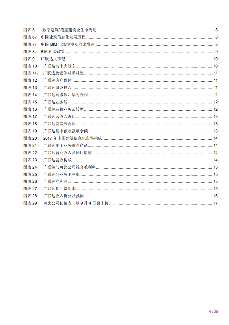 广联达-中国建筑信息化之领导者-190904.pdf 第4页
