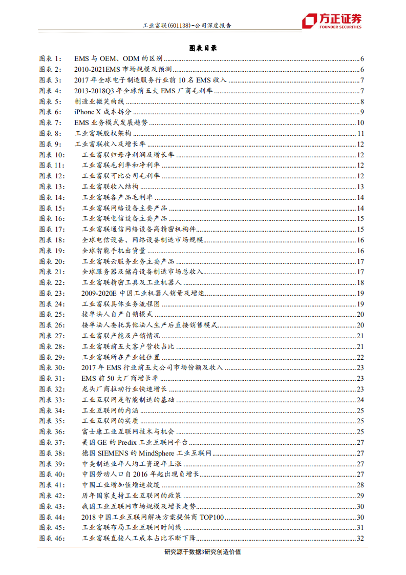 工业富联：EMS龙头加码工业互联网，5G大基建力促稳健成长.pdf 第3页