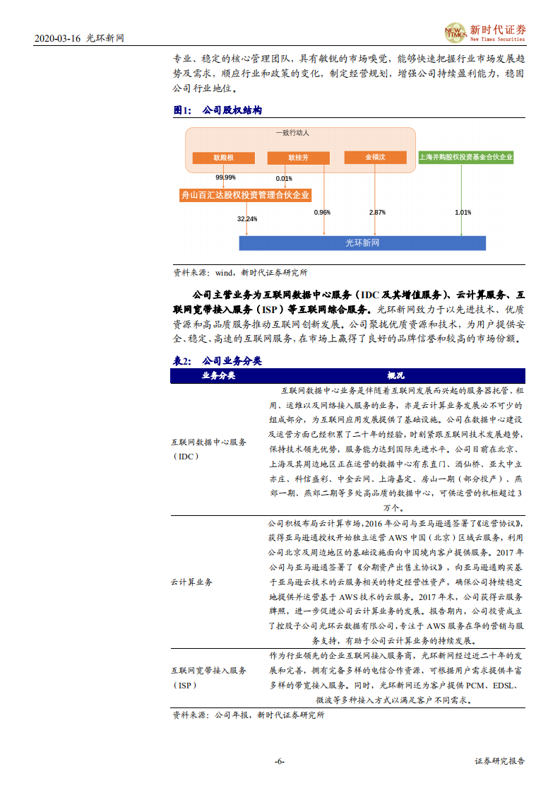 光环新网-首次覆盖报告：新基建浪潮，加速公司IDC业务扩张-200316.pdf 第6页