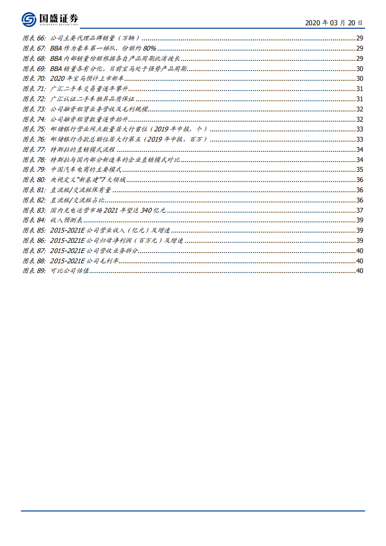 广汇汽车-顺势而变，充电桩新基建，高质量发展再起航-200320.pdf 第5页
