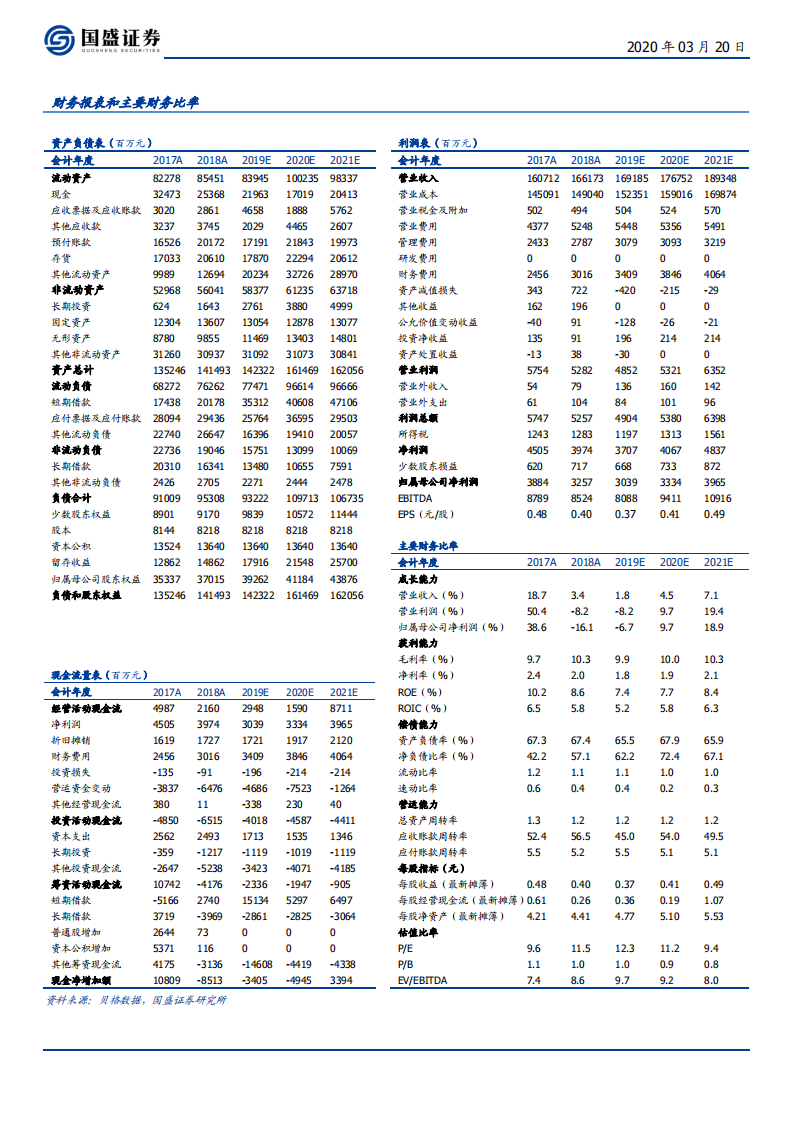 广汇汽车-顺势而变，充电桩新基建，高质量发展再起航-200320.pdf 第2页