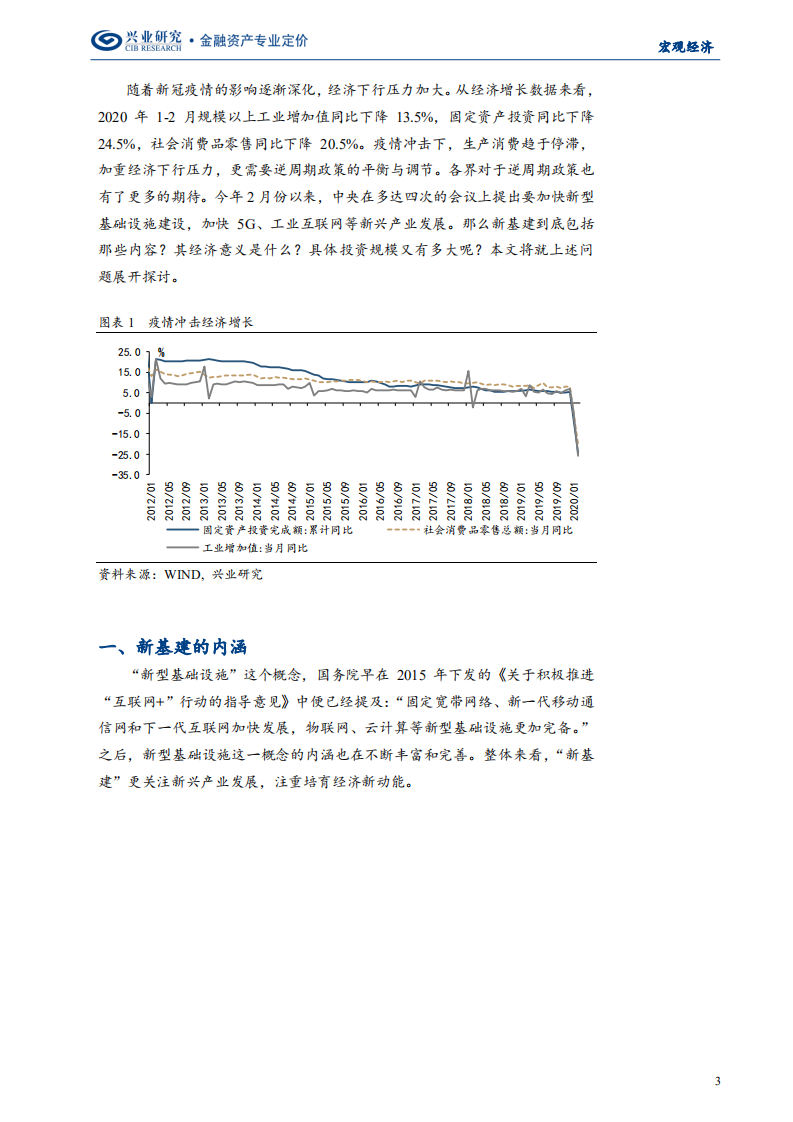 宏观经济专题：&ldquo;顶天立地&rdquo;新基建，分类定量测算-200326.pdf 第3页