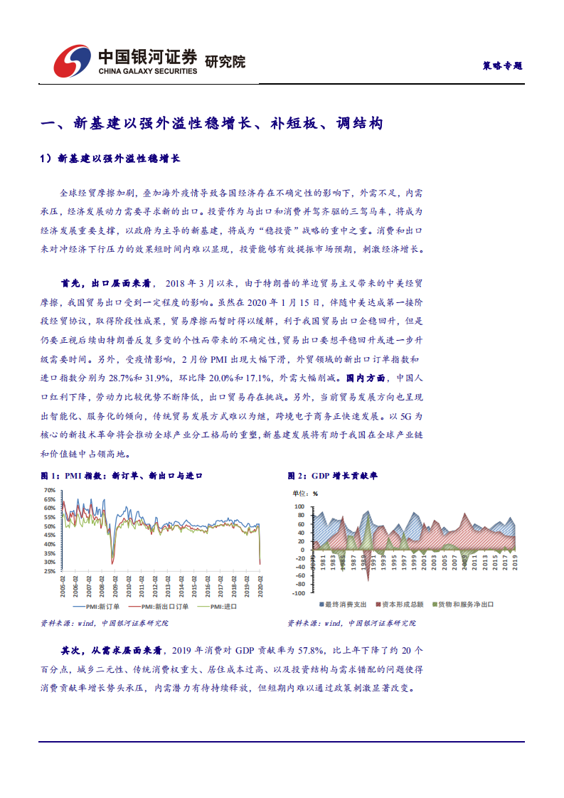 策略专题：带动增长，引领升级，新基建正逢其时-200312.pdf 第3页
