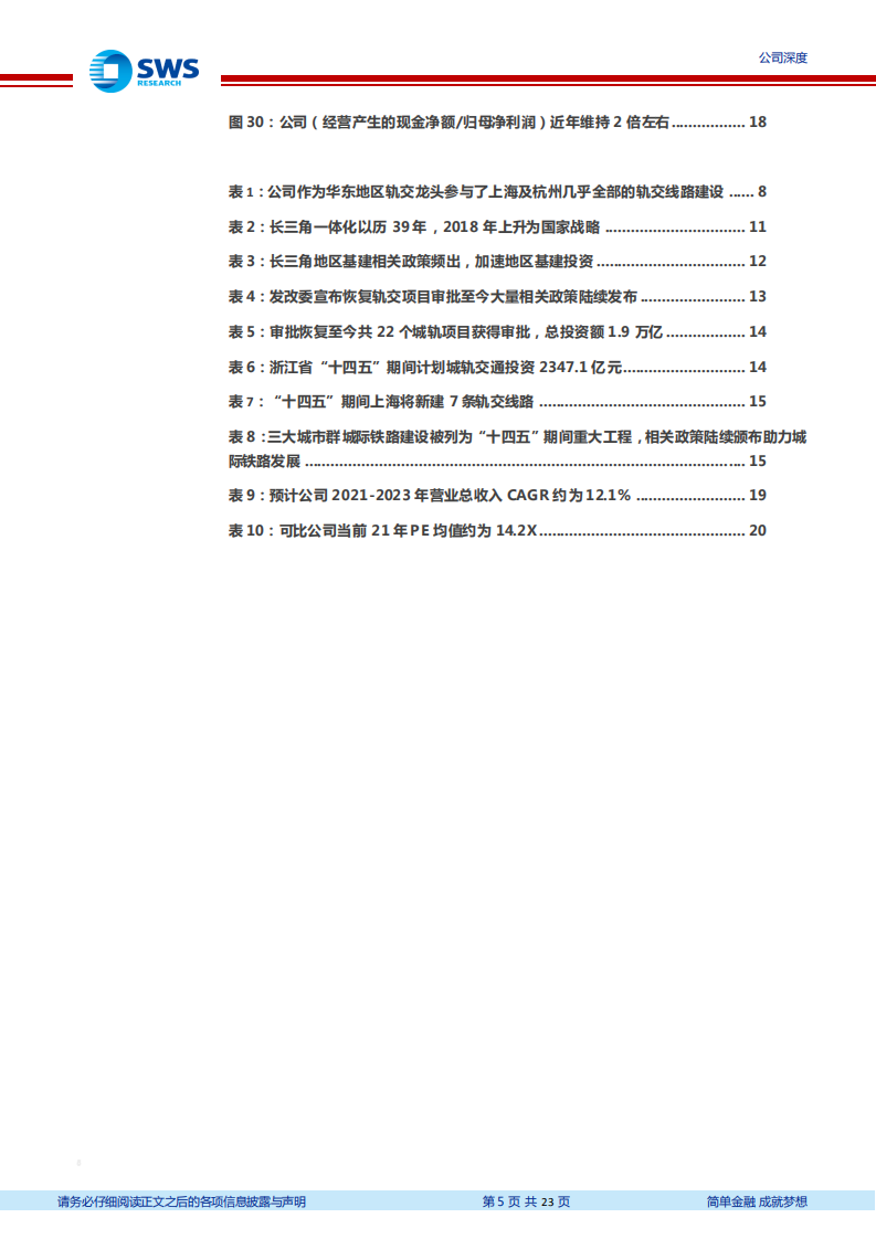 宏润建设-民营轨交建设龙头，受益投资热度升温-210429.pdf 第5页