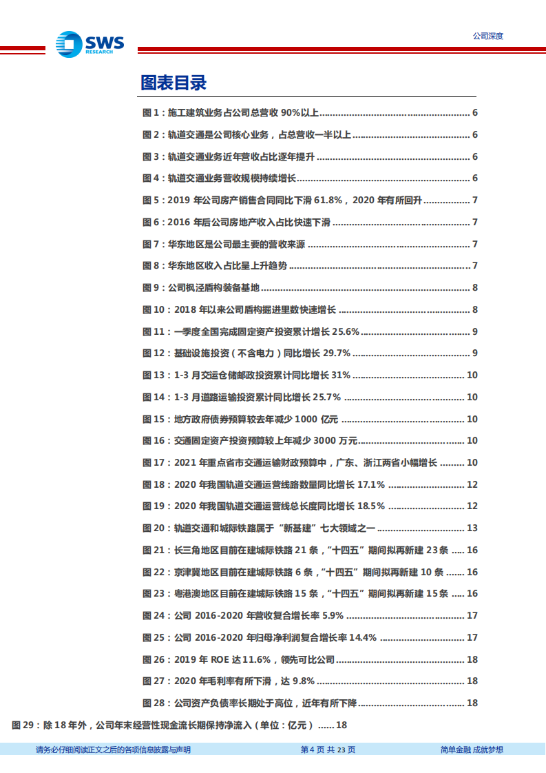 宏润建设-民营轨交建设龙头，受益投资热度升温-210429.pdf 第4页