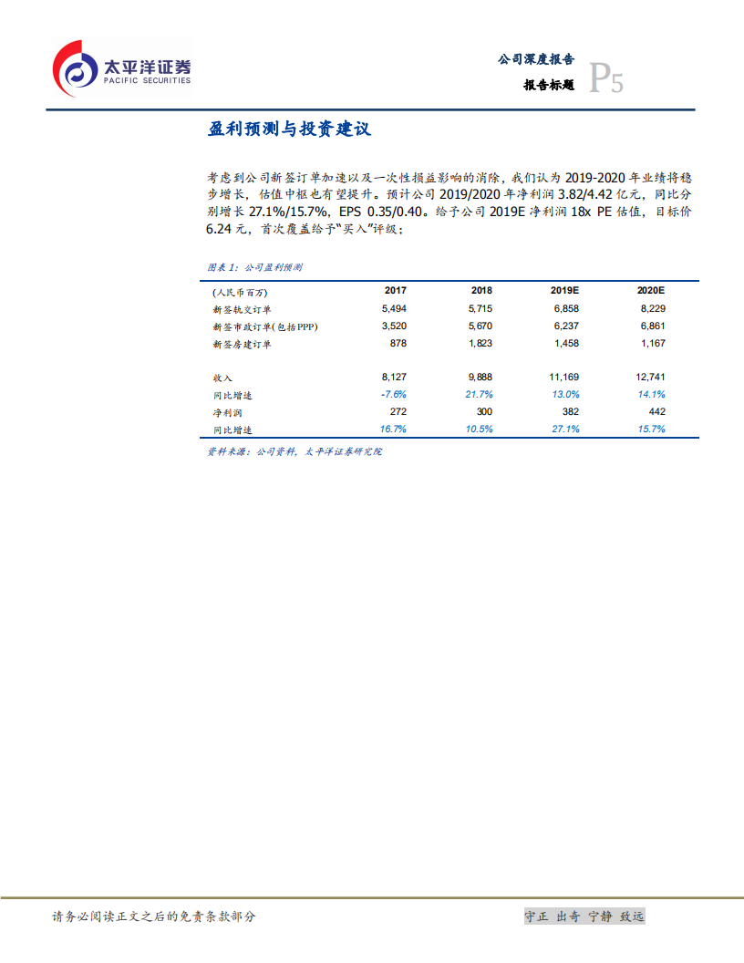 宏润建设：长三角一体化东风至，民营轨交龙头踏浪来.pdf 第5页