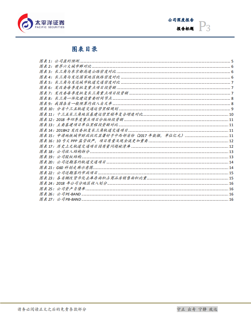 宏润建设：长三角一体化东风至，民营轨交龙头踏浪来.pdf 第3页