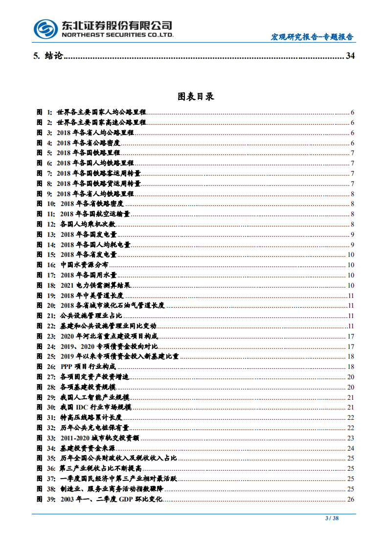 宏观专题报告：新老基建空间广阔，预计年内基建投资增速8％以上-200330.pdf 第3页