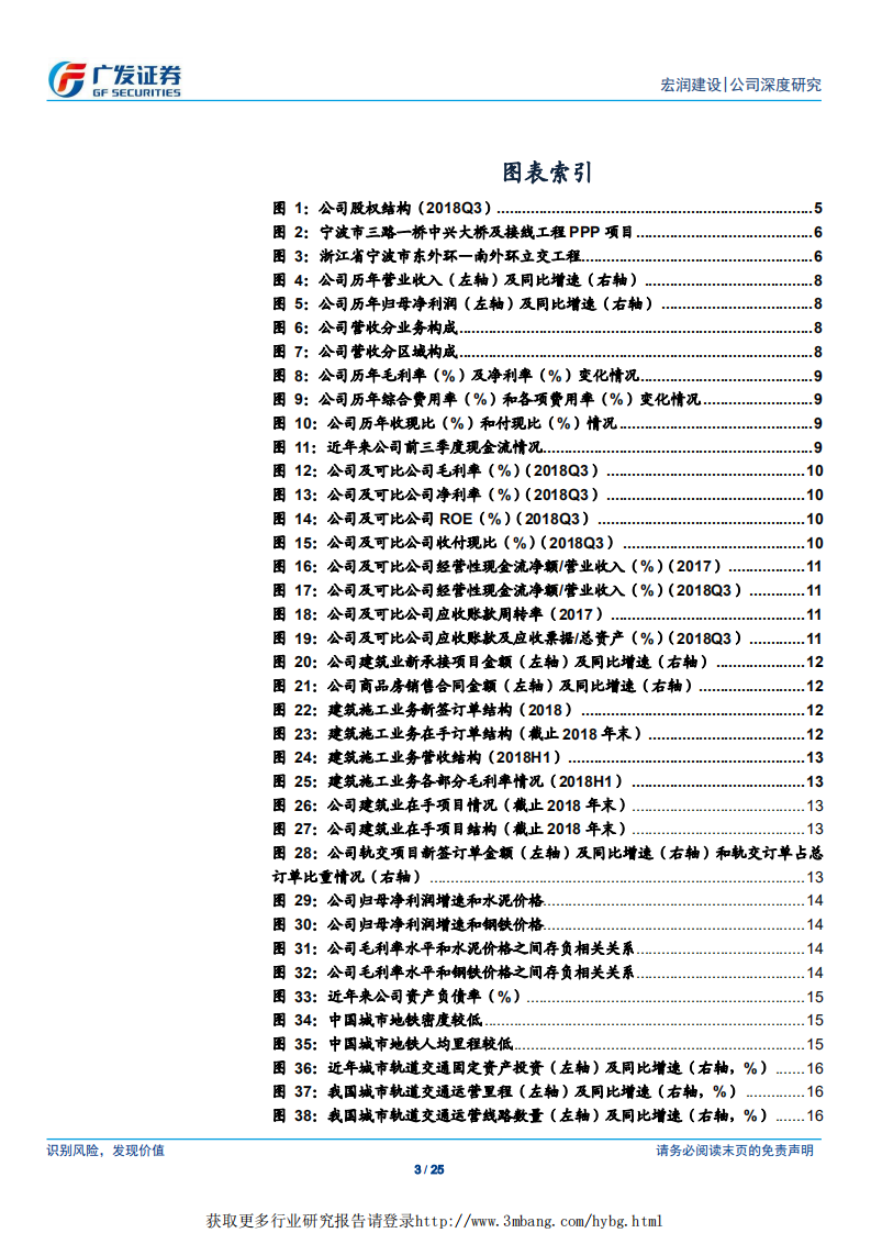 宏润建设-民营轨交龙头，受益轨交规划稳步推进-190305.pdf 第3页