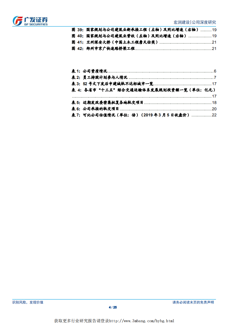宏润建设-民营轨交龙头，受益轨交规划稳步推进-190305.pdf 第4页