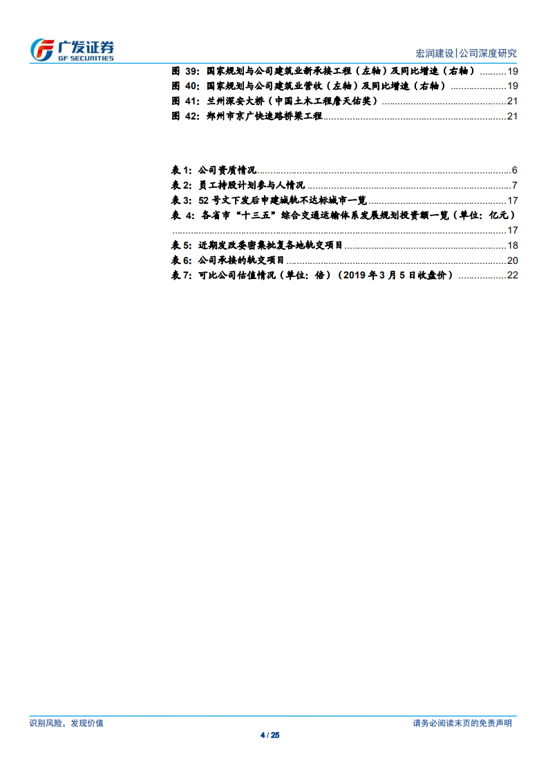宏润建设：民营轨交龙头，受益轨交规划稳步推进.pdf 第4页
