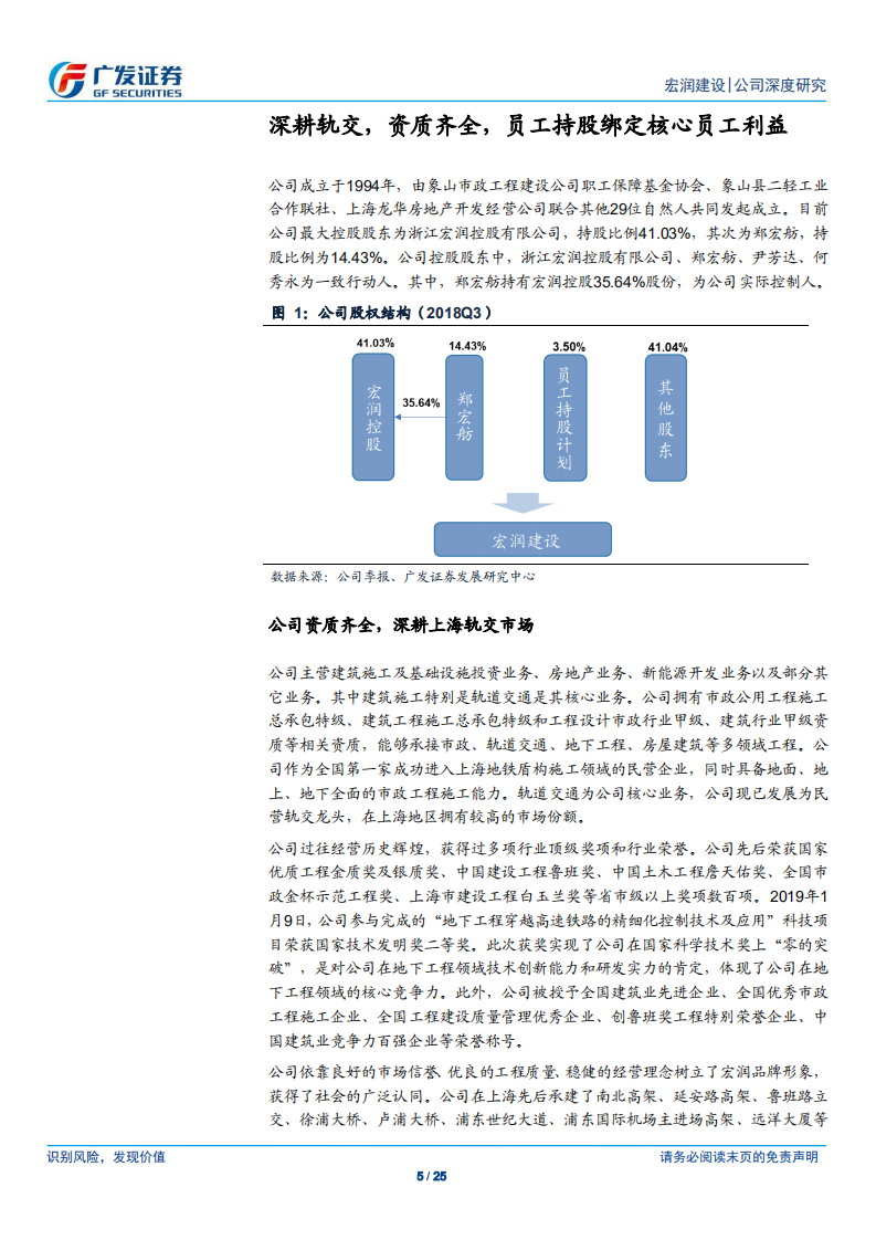 宏润建设：民营轨交龙头，受益轨交规划稳步推进.pdf 第5页