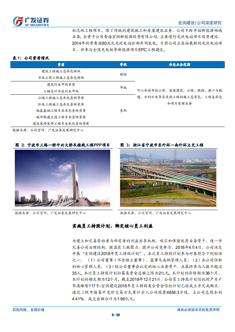 宏润建设：民营轨交龙头，受益轨交规划稳步推进.pdf 第6页