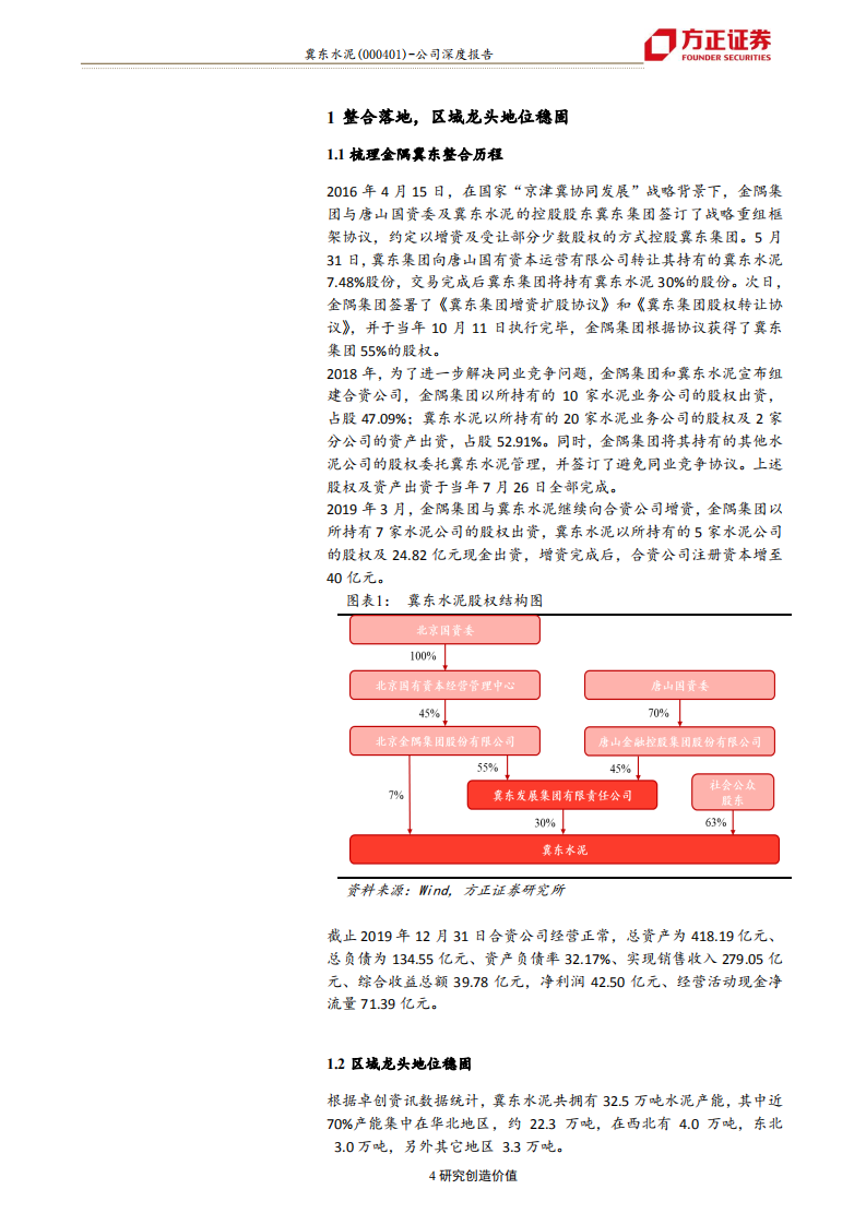 冀东水泥-公司深度报告：京津冀龙头，基建预期有望兑现-200617.pdf 第4页
