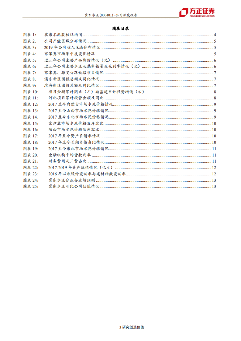 冀东水泥-公司深度报告：京津冀龙头，基建预期有望兑现-200617.pdf 第3页