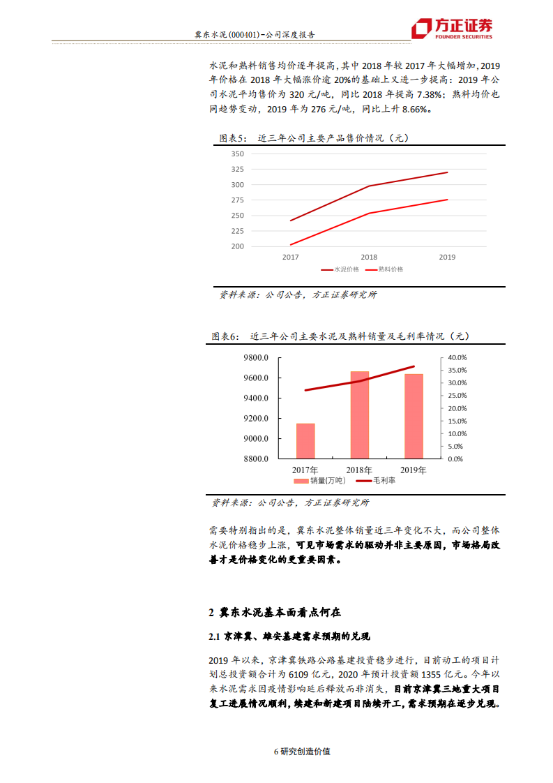 冀东水泥-公司深度报告：京津冀龙头，基建预期有望兑现-200617.pdf 第6页