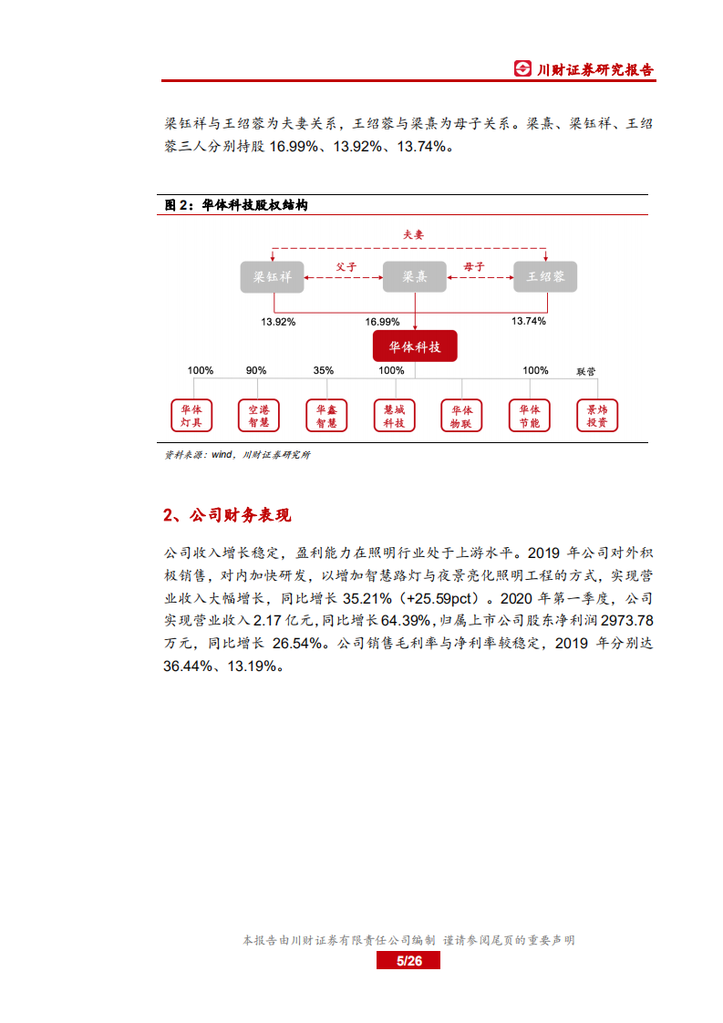 华体科技-公司深度：乘5G新基建风口，智慧路灯扬帆起航-20200624.pdf 第5页