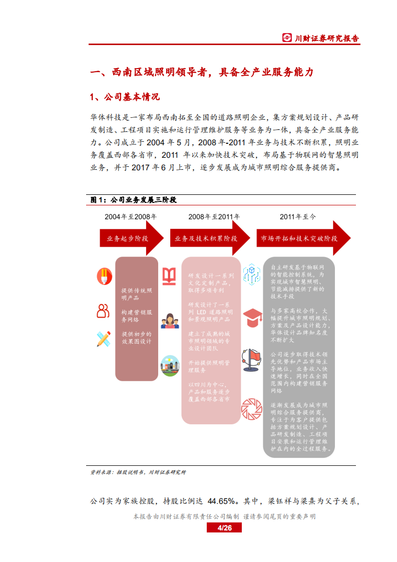 华体科技-公司深度：乘5G新基建风口，智慧路灯扬帆起航-20200624.pdf 第4页