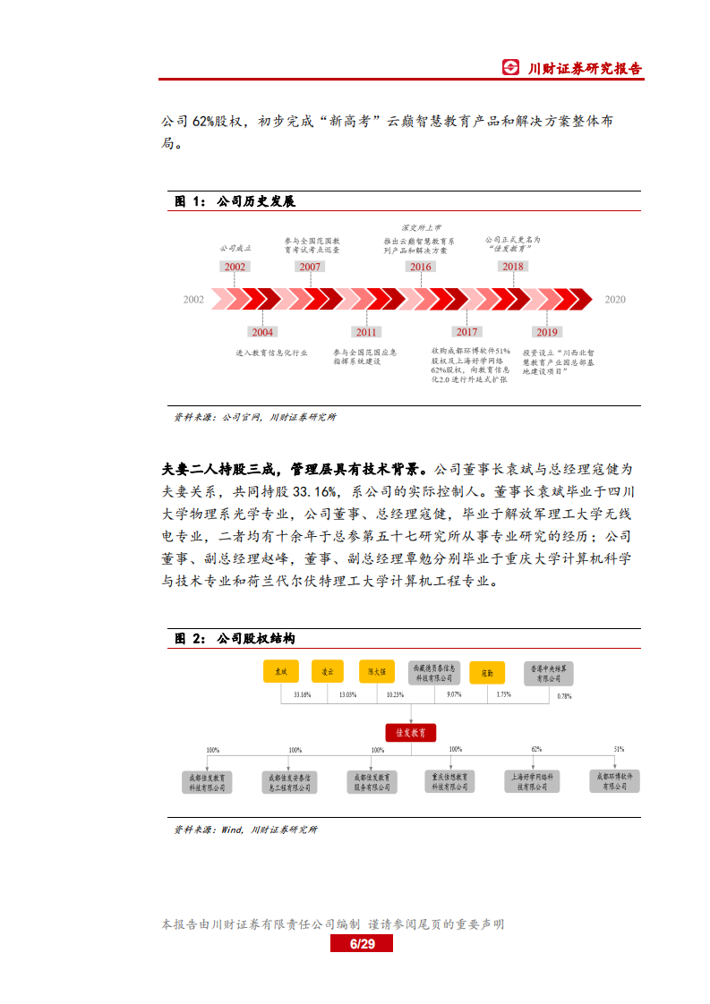 佳发教育-牵手&ldquo;腾讯云&rdquo;，发力&ldquo;教育新基建&rdquo;-20200630.pdf 第6页
