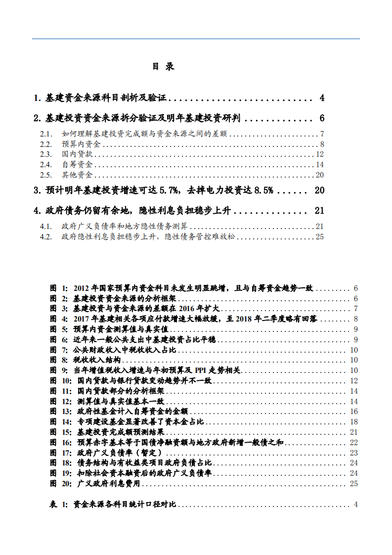 基建投资与政府债务专题报告之一：2019年基建将迎来黎明，政府债务仍可控-181113.pdf 第2页