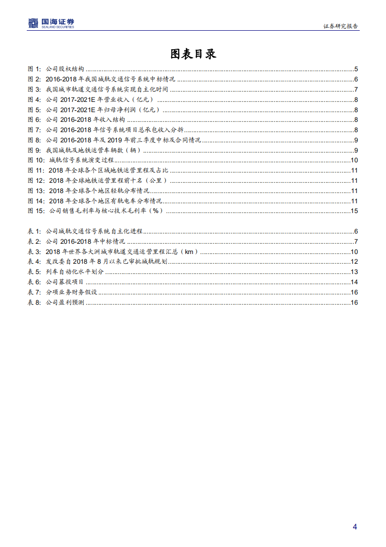 交控科技-深度报告：城轨信号系统龙头，新基建助力迈入成长周期-200320.pdf 第4页