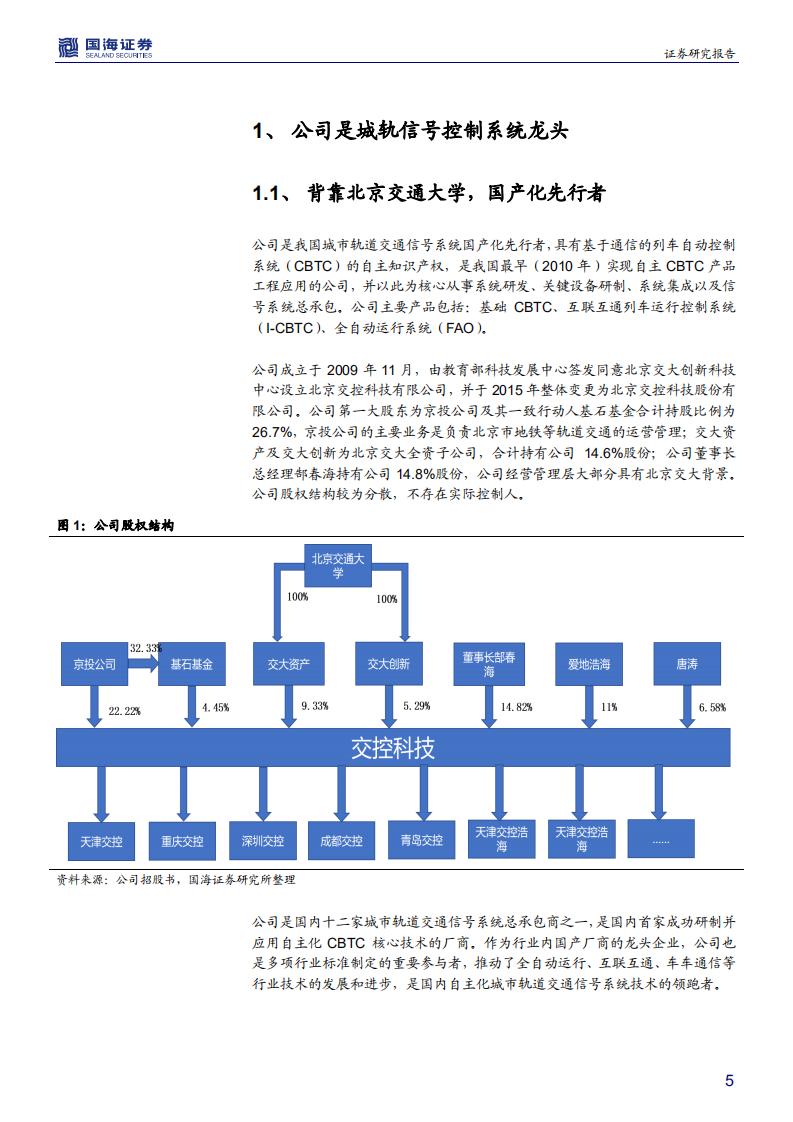 交控科技-深度报告：城轨信号系统龙头，新基建助力迈入成长周期-200320.pdf 第5页