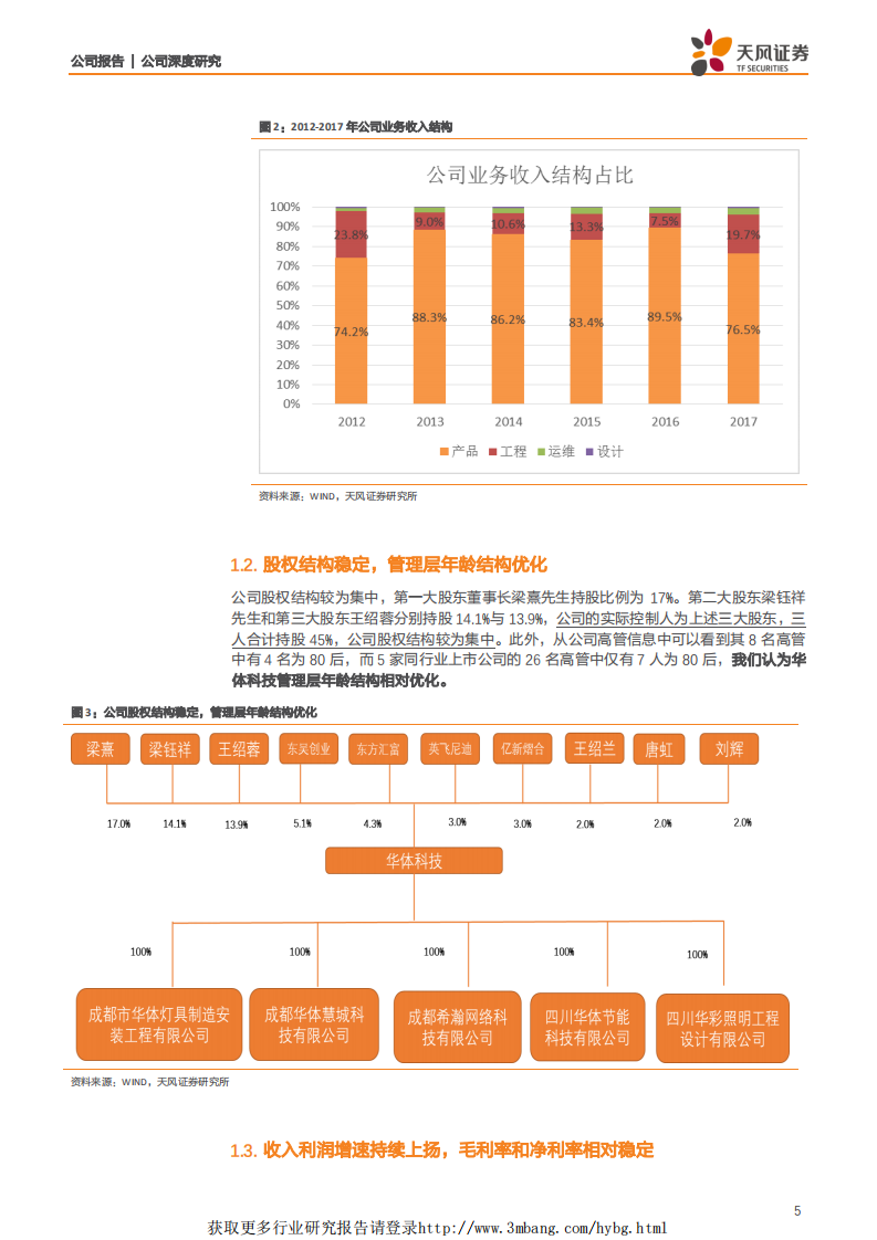 华体科技-淘金5G新基建，智慧路灯有望撬开千亿新市场-190410.pdf 第5页