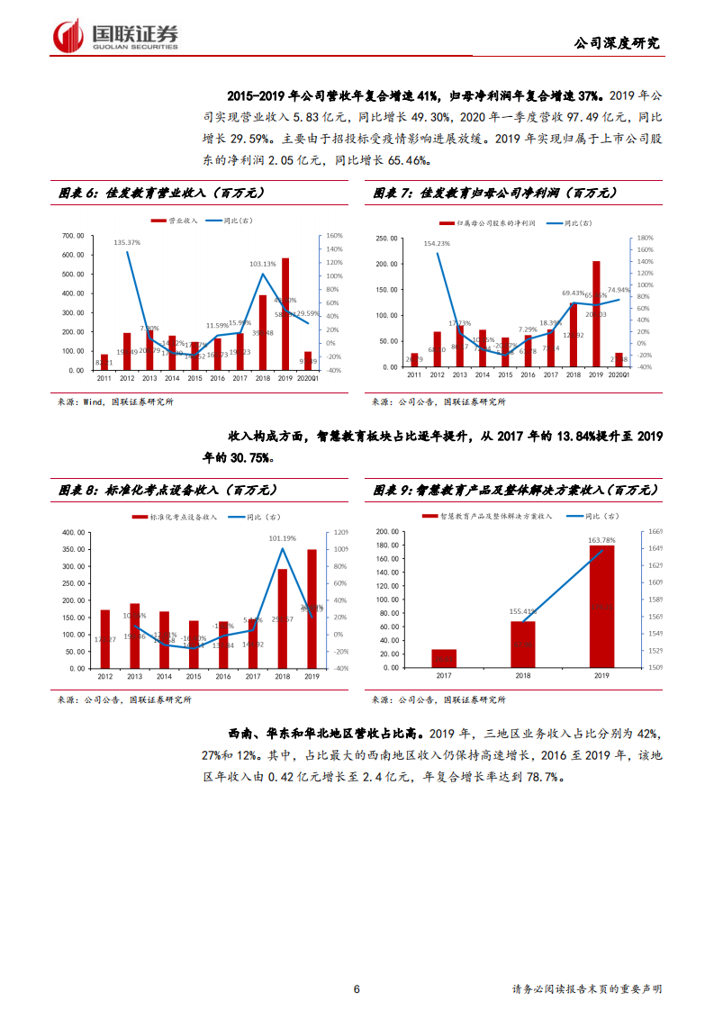 佳发教育-教育&ldquo;新基建&rdquo;正当时，考试信息化隐形冠军突围-200522.pdf 第6页