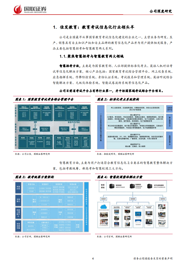 佳发教育-教育&ldquo;新基建&rdquo;正当时，考试信息化隐形冠军突围-200522.pdf 第4页
