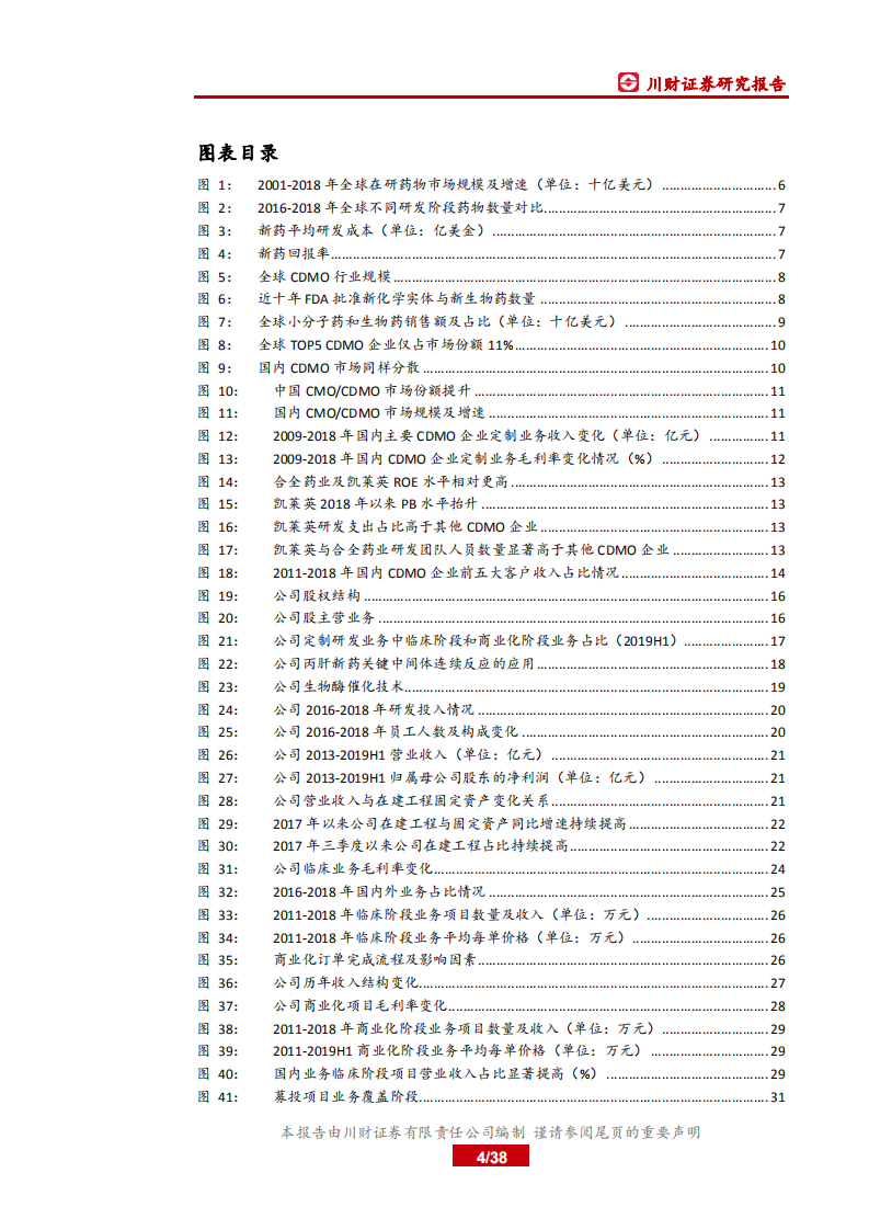 凯莱英-公司研究报告：产能建设节奏加快，定增募投打开成长空间-191024.pdf 第4页