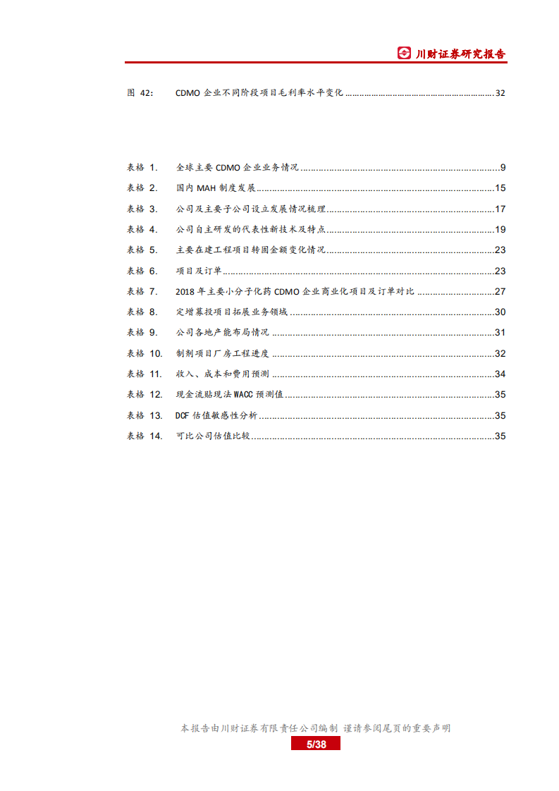 凯莱英-公司研究报告：产能建设节奏加快，定增募投打开成长空间-191024.pdf 第5页