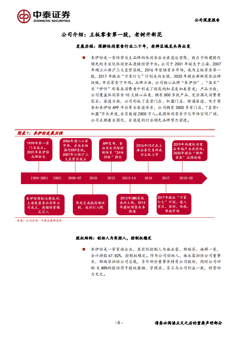 来伊份-品牌重塑+全渠道建设，边际改善催化业绩拐点-20200713.pdf 第6页