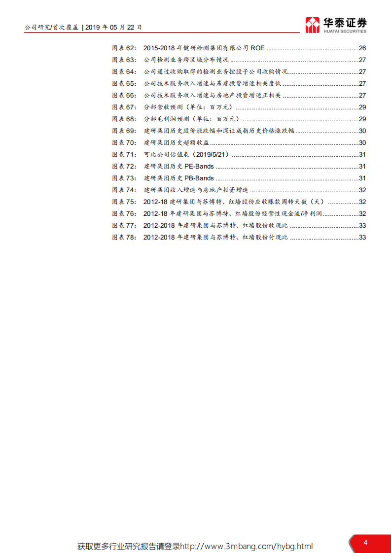 建研集团-建设综合服务商迎新一轮快速增长-190522.pdf 第4页