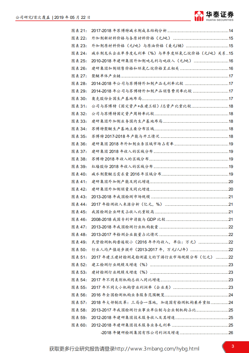 建研集团-建设综合服务商迎新一轮快速增长-190522.pdf 第3页