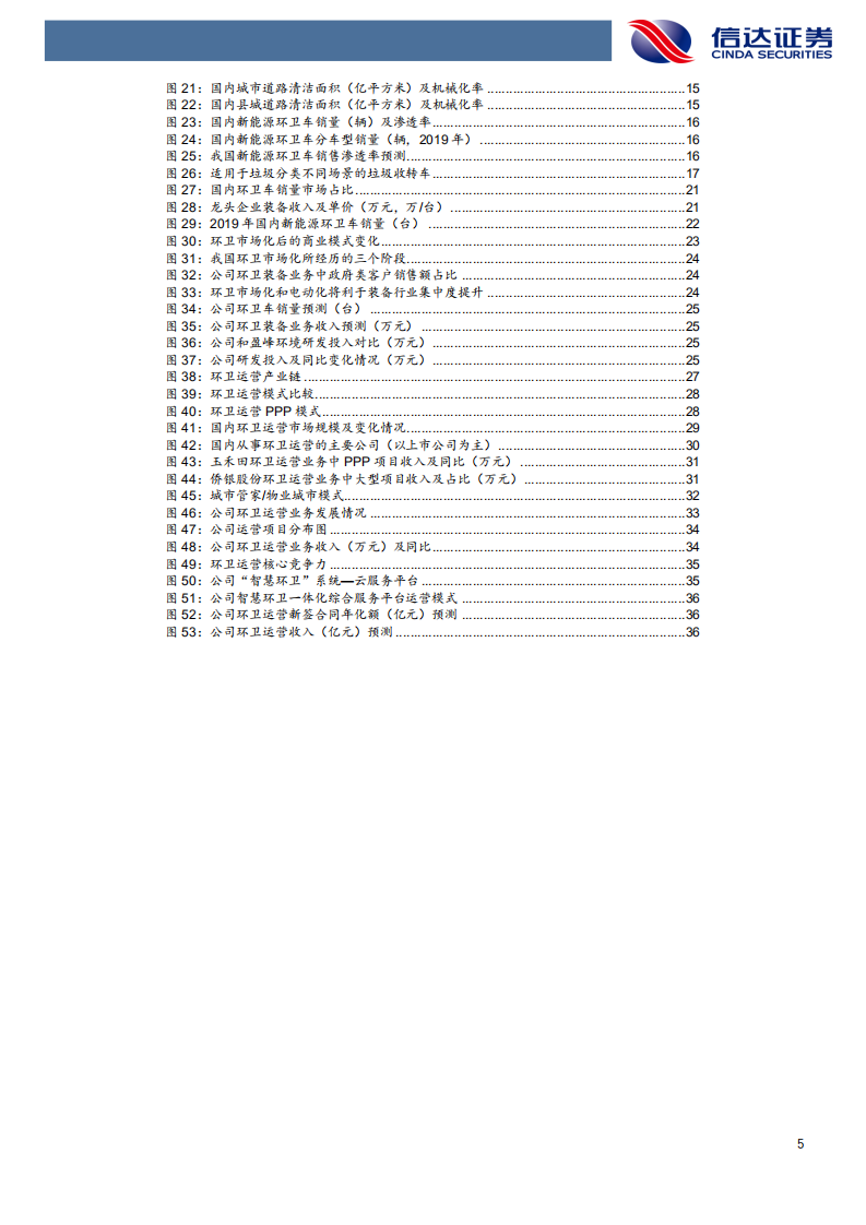 龙马环卫-公司深度报告：低碳驱动，运营稳增-210525.pdf 第5页