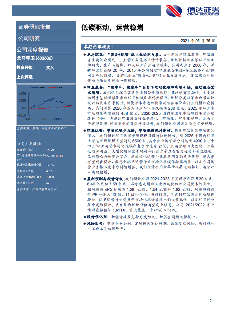 龙马环卫-公司深度报告：低碳驱动，运营稳增-210525.pdf 第2页
