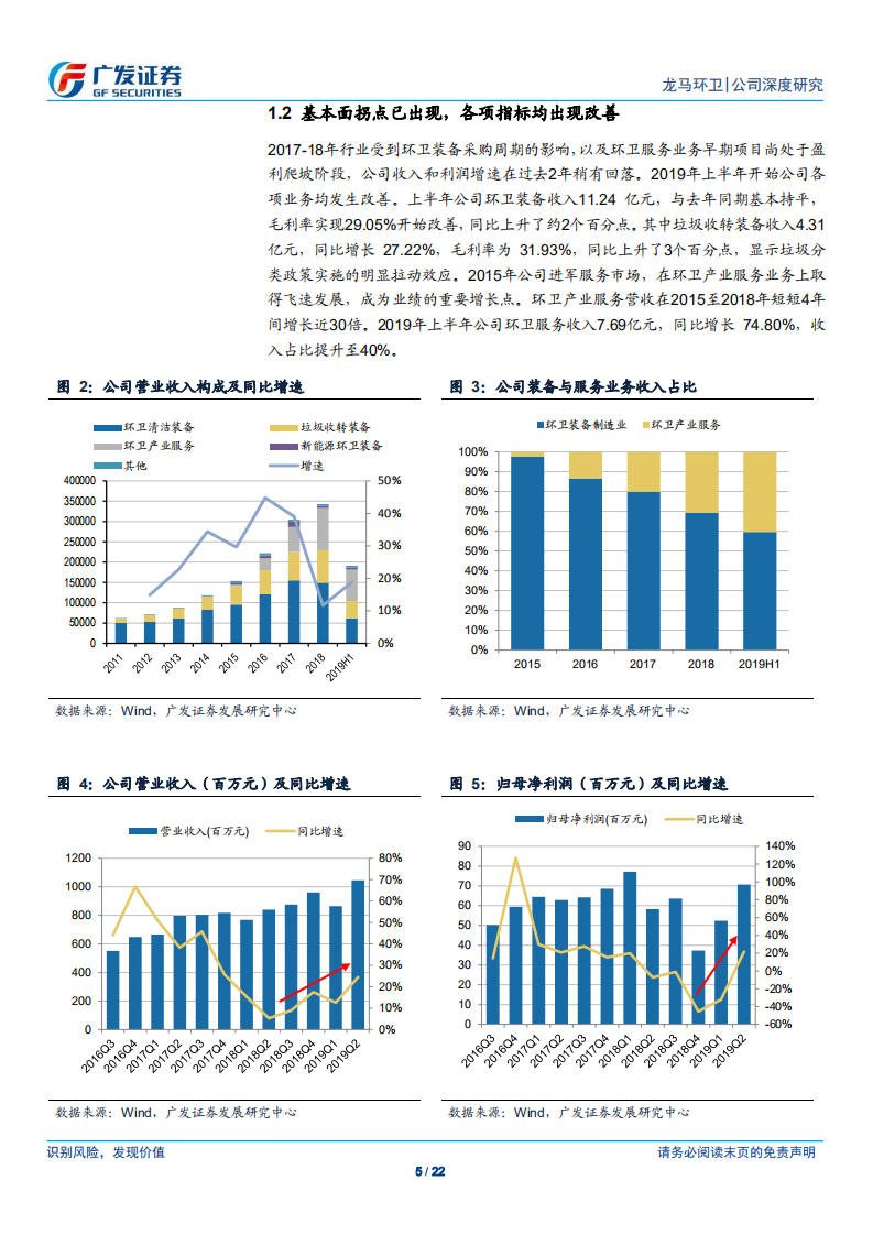 龙马环卫-公司业绩出现拐点，下游投资叠加向上-190908.pdf 第5页