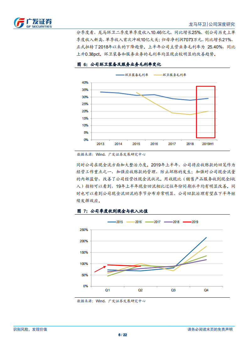 龙马环卫-公司业绩出现拐点，下游投资叠加向上-190908.pdf 第6页