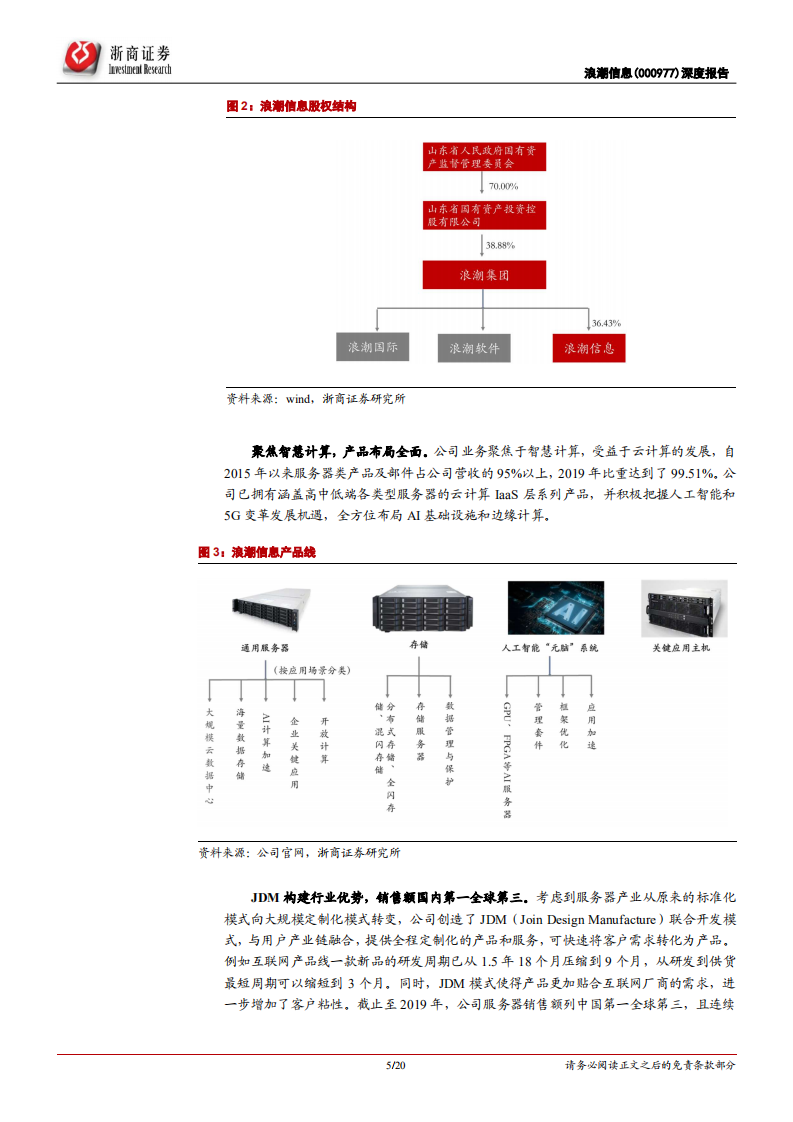 浪潮信息-深度报告：云之算力底座，迎5G新基建景气周期-200610.pdf 第5页