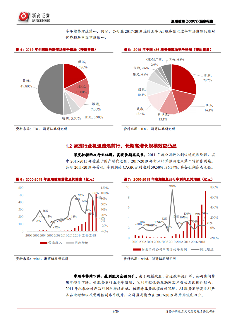 浪潮信息-深度报告：云之算力底座，迎5G新基建景气周期-200610.pdf 第6页