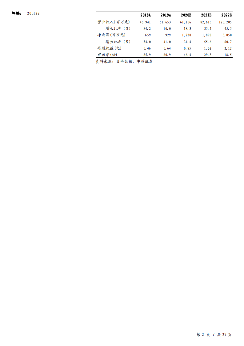 浪潮信息-深度分析：新基建开启新机遇-200430.pdf 第2页