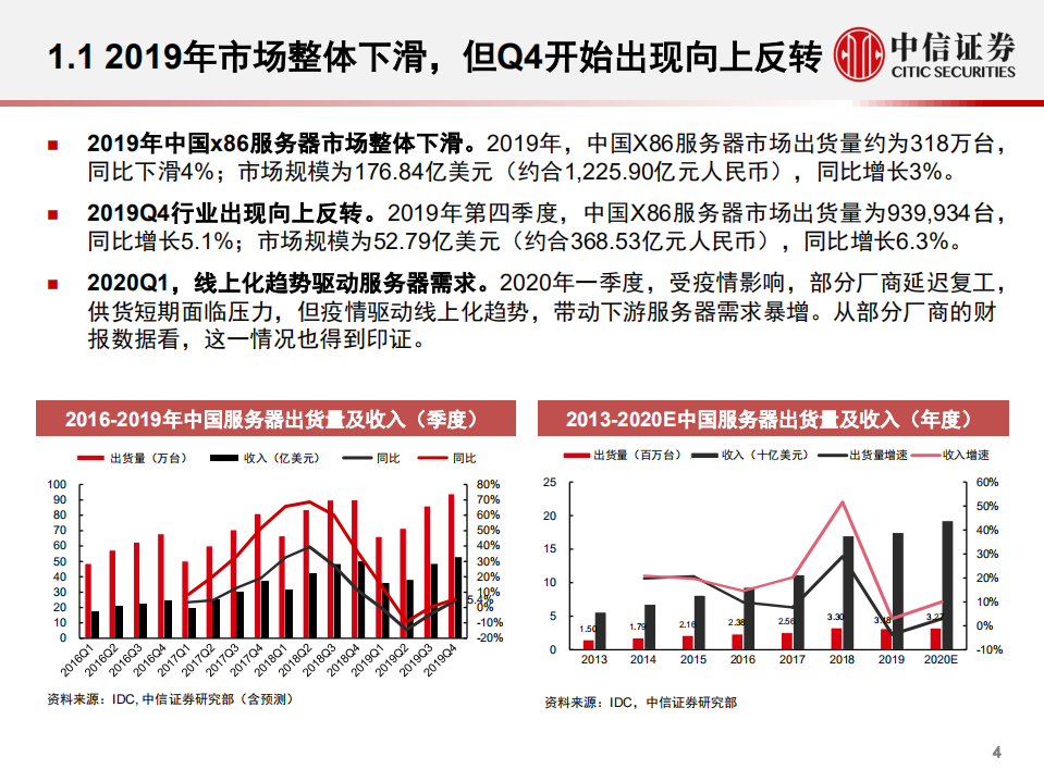浪潮信息-深度跟踪报告：新基建龙头三问三答-200527.pdf 第5页
